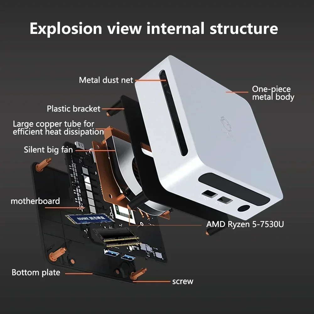 SZBOX Ryzen 5 4500U/R7 4800H/R7 5700U/R7 5800U كمبيوتر صغير ويندوز 11 DDR4 3200Mhz NVME SSD WiFi 6 BT 5.2 كمبيوتر ألعاب
