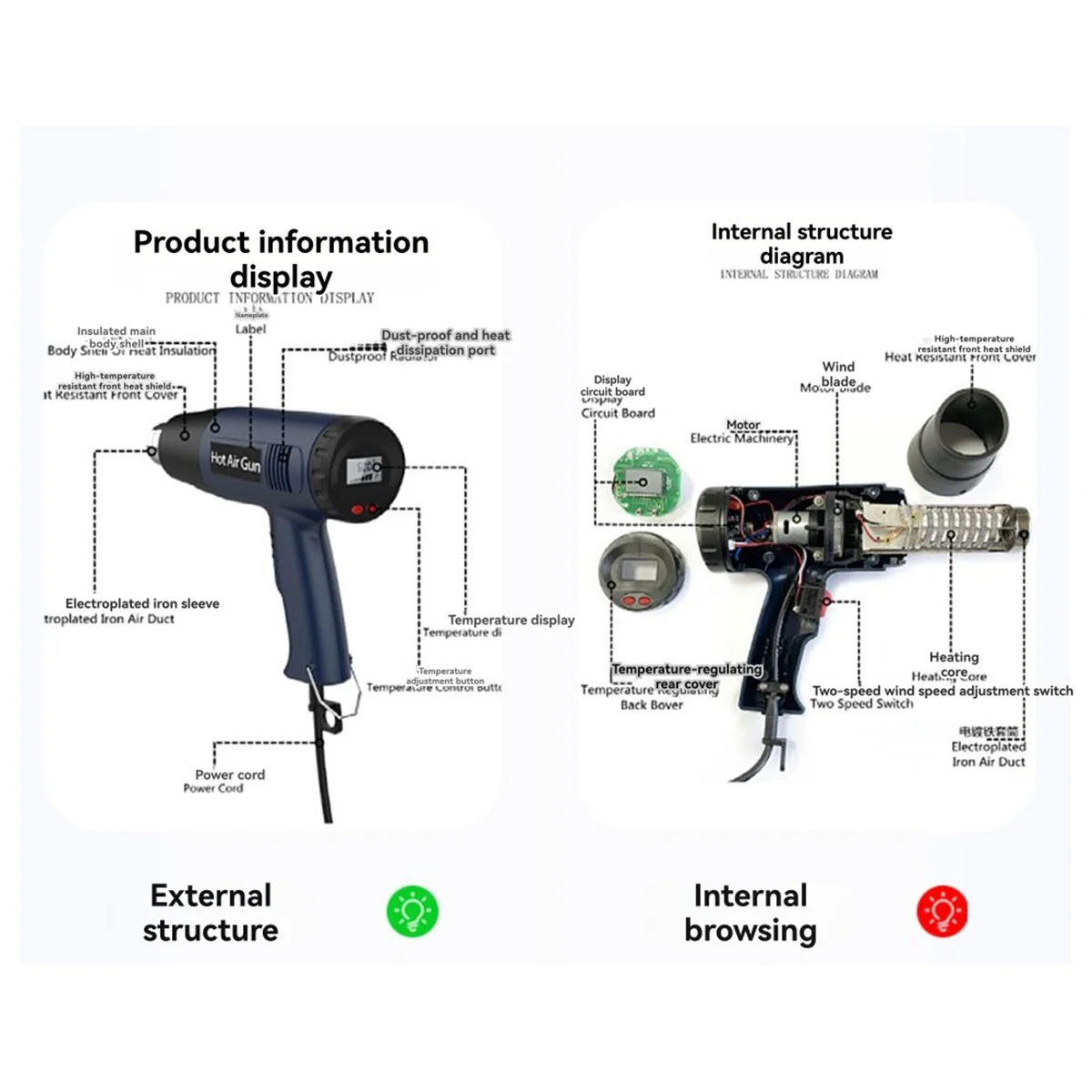 ABNJ Electric Hot Air Digital Display Car Film Heat Air Dryer for Soldering Thermal Blower Shrink Wrapping,US Plug