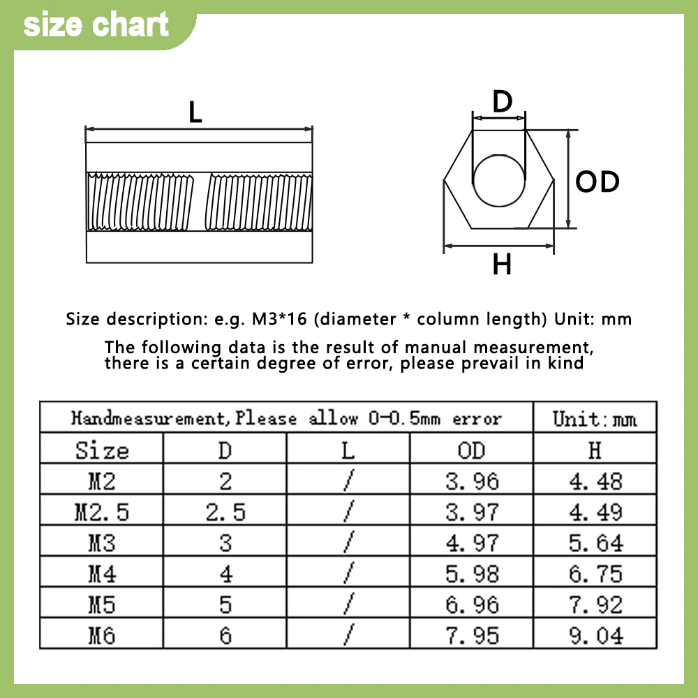 304 Stainless Steel Hex Standoff Column Pillars PCB Board Rack Spacing Screw Bolts Spacer 2-60pcs M2 M2.5 M3 M4 M5 M6