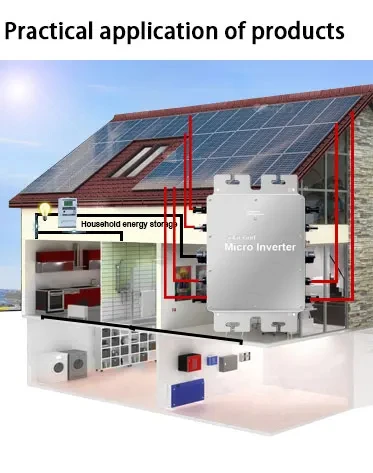 

GTB-1200W 1600W 1400W Micro Solar Inverter Grid Tie 110V 220V 230V Solar Panel Solar System For Home Complete Kit Camping Farm