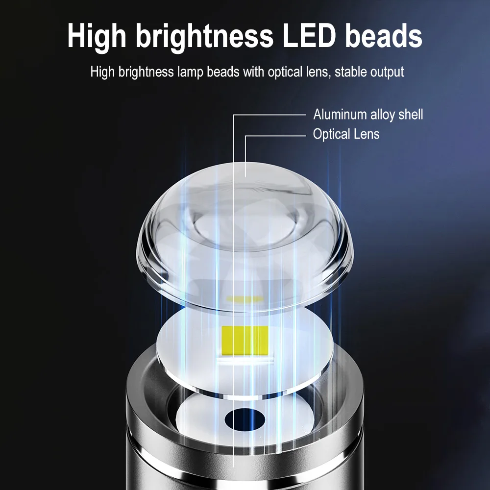 BORUiT Super Mini LED-Taschenlampe, 230 lm, Single Gear, extra kleine Taschenlampe, Camping-Laterne – Detail 7