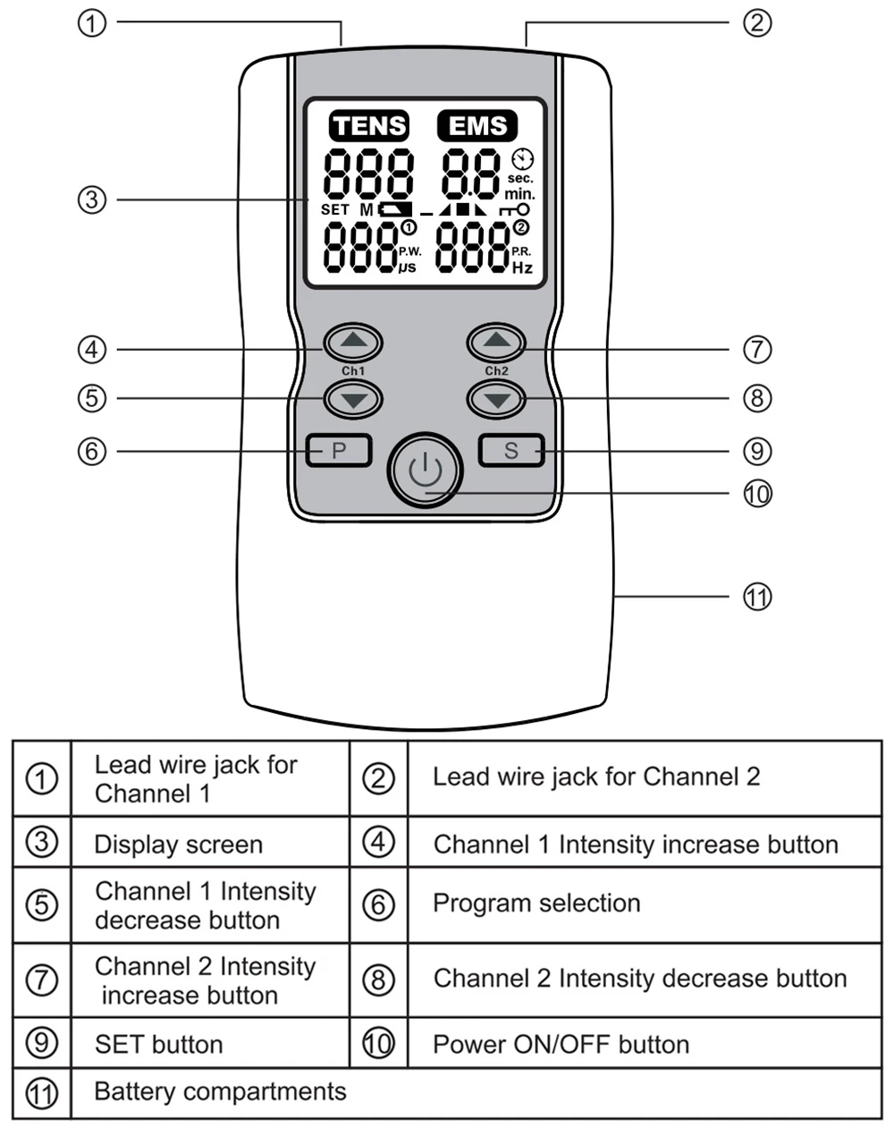 28 Modes TENS Unit Machine EMS Electric Muscle Therapy Stimulator Physiotherapy Pulse Massager Adjustable Pulse Width Frequency