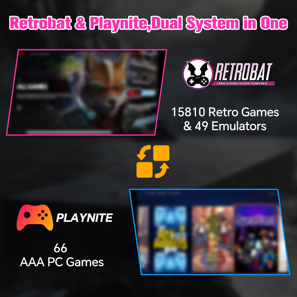 Kartu JMachen Pixel Haven dengan 15876 Game Retro/AAA untuk Konsol Game ROG ALLY/Ayaneo/Onexplayer/PC/Laptop untuk PS3/Switch/PS2/PS1