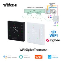 Zigbee/Wifi Air Conditioning Thermostat Fan Coil Unit Home Cooling/Heating Pipe Temperature Controller Tuya Smart Life Control