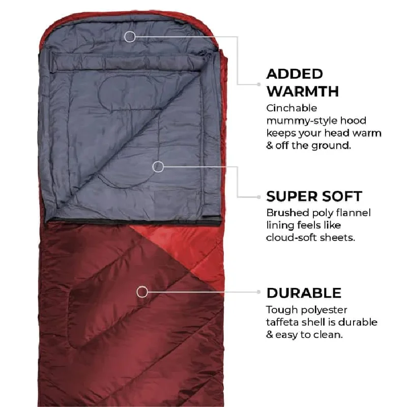 Lightweight Waterproof Envelope Customizable Polyester Sleeping Bags for Adults Kids Cold Weather Camping Travel Outdoor