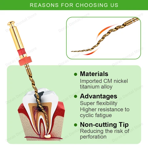 Glin Dental гибкие эндодонтические файлы 21/25/31 мм — фото модели