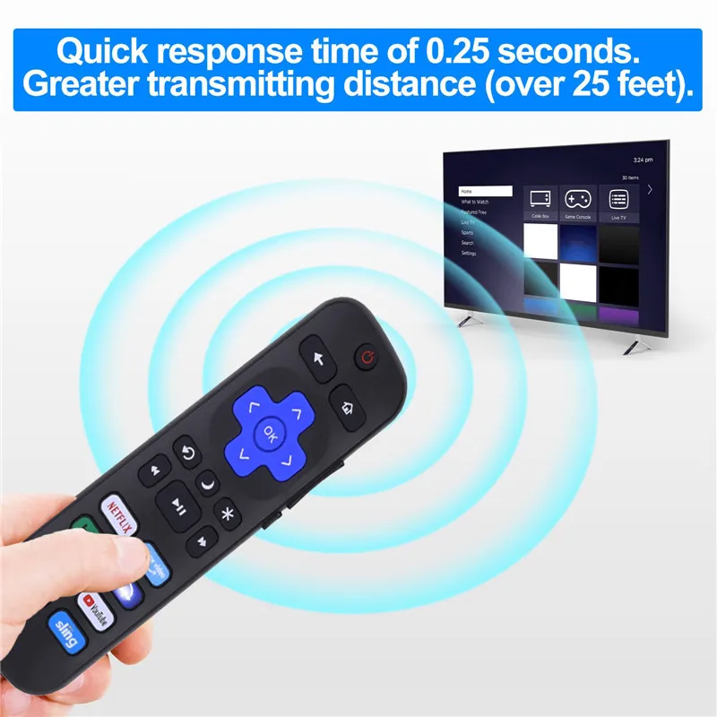 Remote Control for Roku TV Infrared Controller for TCL /Hisense /Insignia /Element/Westinghouse /Hitachi With 8 Hot Keys