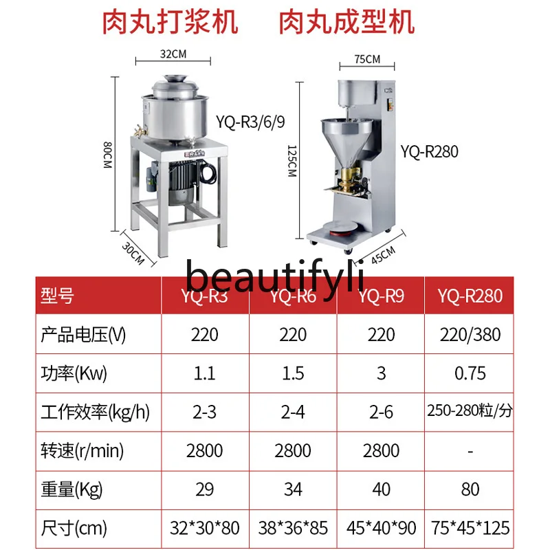 Frullino per polpette in acciaio inossidabile Polpette commerciale, tritacarne Frullino per purea di carne