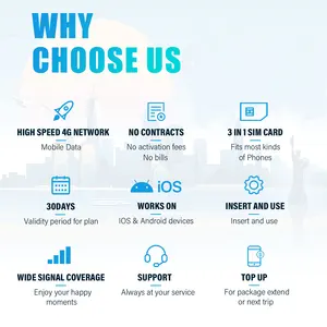 Cartão SIM da China Pequim Shanghai Hainan China continente LTE Cartão SIM de dados de telefone Suporte de dados ilimitados eSIM FB IG sem necessidade de VPN 10 principais vendas vpn para celular - №7