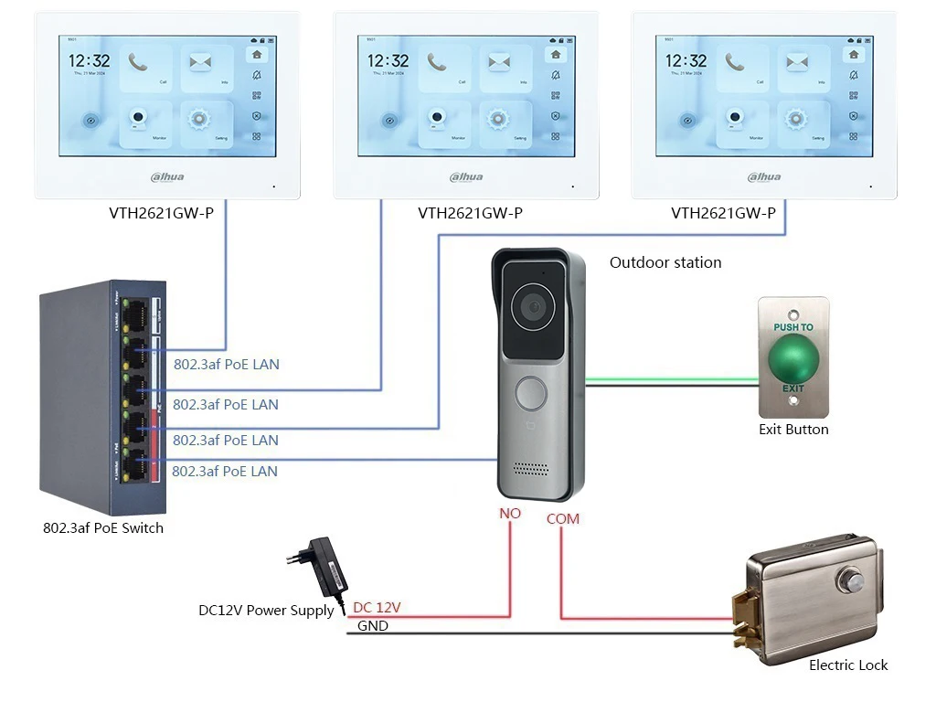 Dahua VTH2621GW-P VTH2621G-P 802.3af PoE 7-Zoll-Touch-Innenmonitor, Türklingelmonitor, Video-Gegensprechanlage – Detail 1