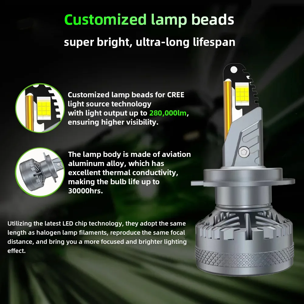 الوافدين الجدد H11 H4 H7 LED المصباح Canbus لا خطأ 1200 واط عالية الطاقة H1 H8 9005 HB3 9006 HB4 12 فولت 24 فولت 6000 كيلو أضواء السيارات h7led #3