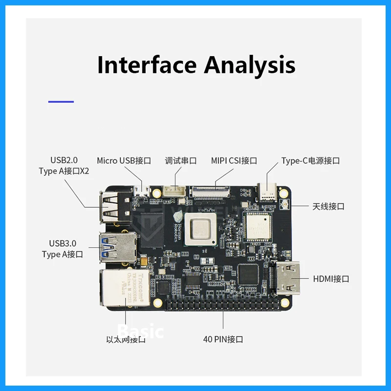 Horizon X3 4GB Development Board ROS Embedded AI Kit 5T Computing Power A53 Bernoulli BPU 4K