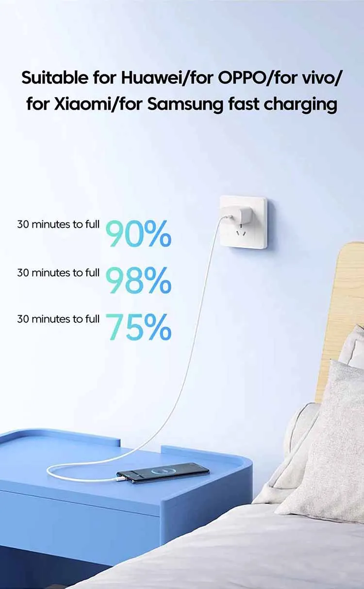 40W Fast Charger Type C Dual Port PD Fast Charging Charger Adapter For iPhone 15 14 Samsung S23 Xiaomi 10A USB C To USB C Cable