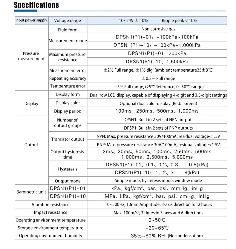 Digitalanzeige-Druckschalter Posiitve Negativ-Mischdruck ISE30A ZSE30A DPSN1 DPSP1 – Detail 9