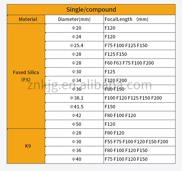 ZNK Raytools BM111 0-4KW Kollimations- und Fokussierlinse D30 F100 F125 F155 F200 mm mit Linsenhalter für Raytools Laserkopf BM111 – Detail 5