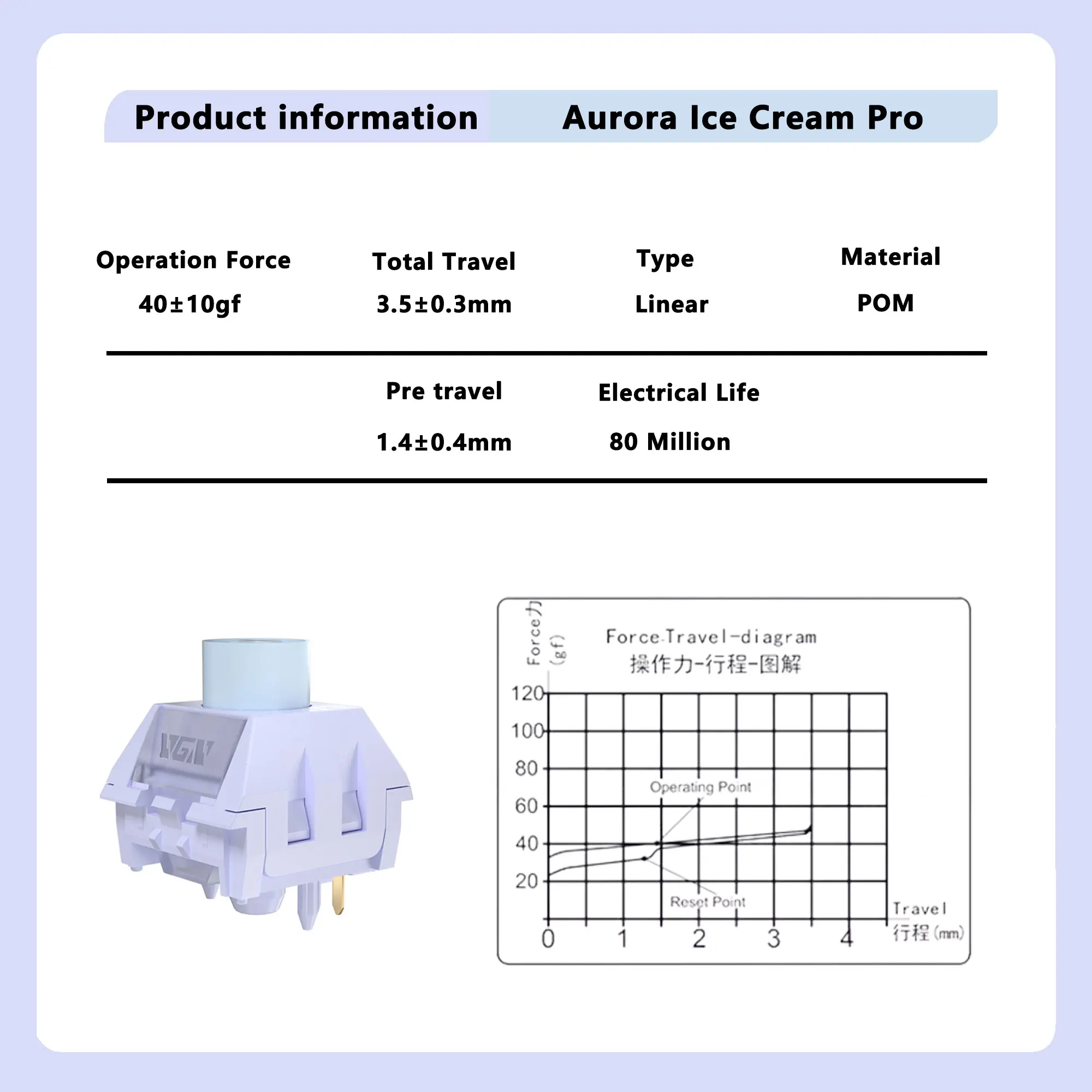 Kailh Box Switch Aurora Ice Cream interruttori per tastiera 5pin Linear POM 40g RGB accessori per tastiera meccanica personalizzata GK61