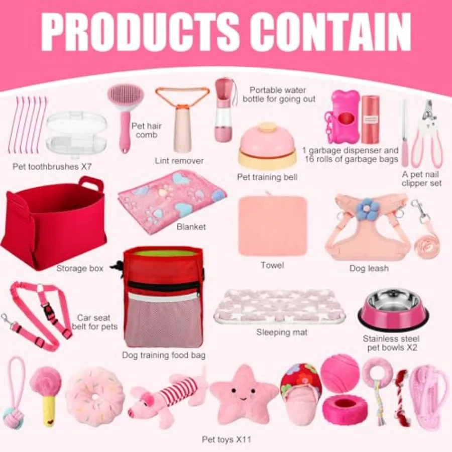 description