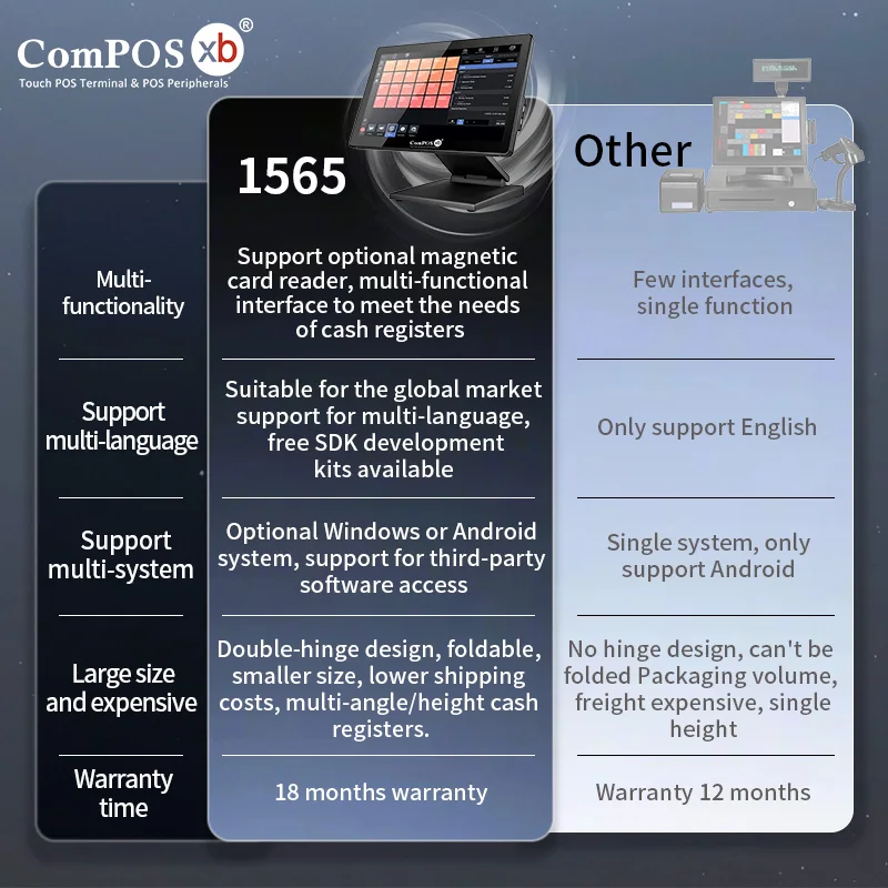 Windows 10 Restaurant Retail Billing Printer Touch Pos Cashier Machine Pos Terminal Touch Screen Cash Register Desktop Terminals