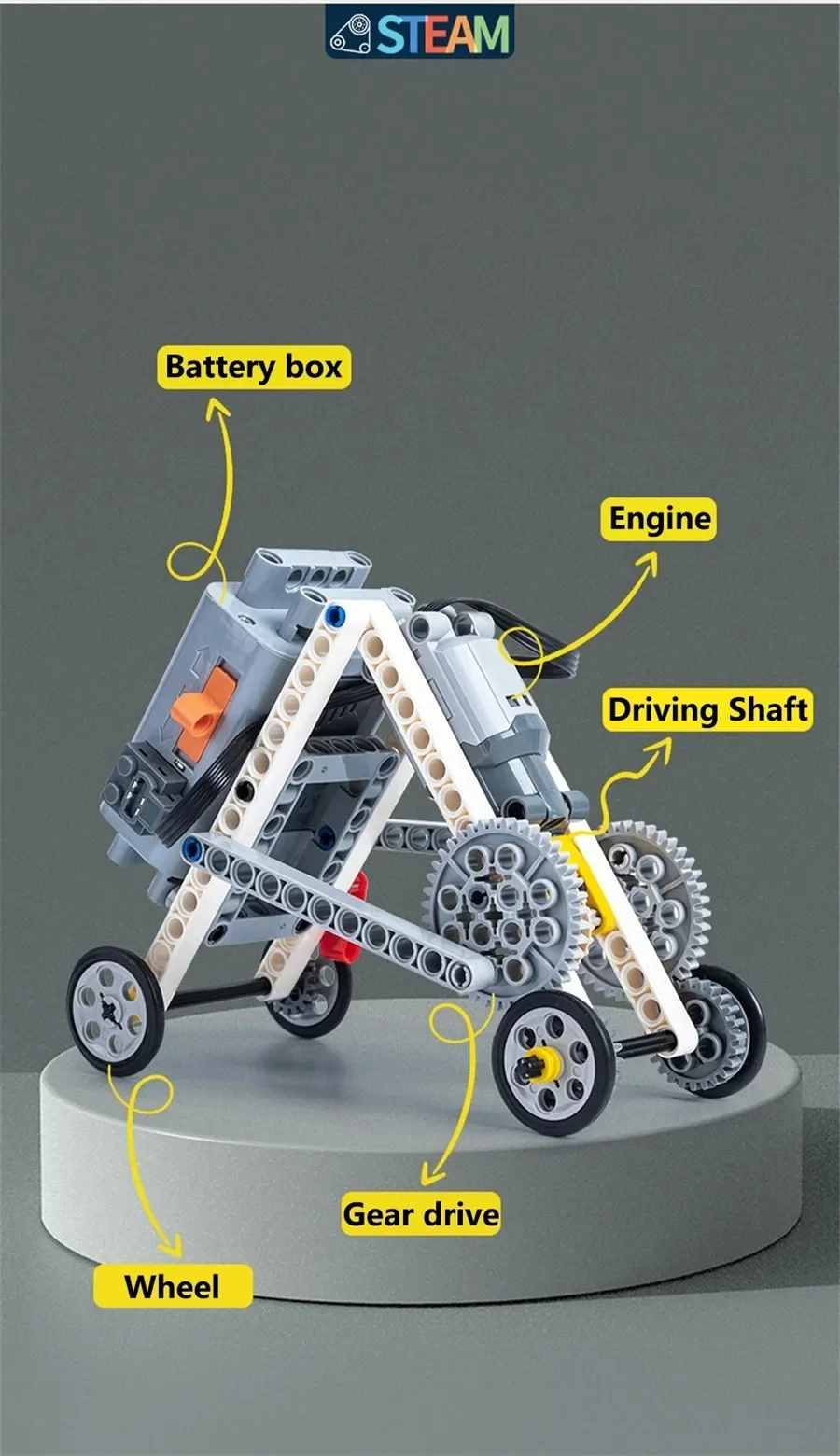 Bausteinspielzeug 9686 Sets High-Tech MOC Roboter Technische Robotik Bausteine STEM-Bildung Kinder Schule – Detail 3