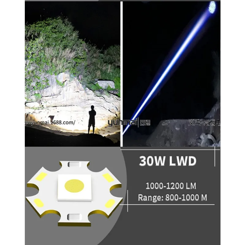 كشافات أمامية XHP 70 LED عالية الطاقة 30 وات قابلة لإعادة الشحن وقابلة للتعديل ومشرقة للمغامرات الخارجية وركوب الدفاع عن النفس