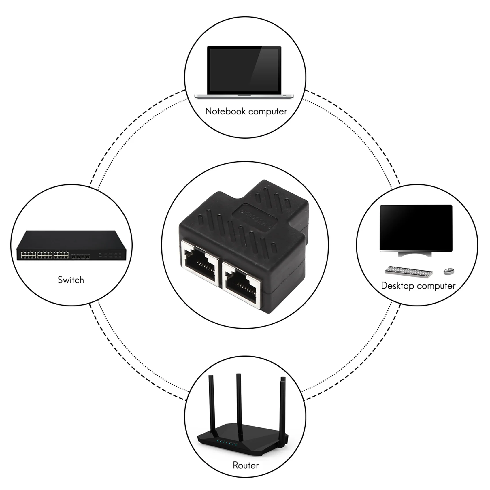 A10Z-2 Port RJ45 Splitter Adapter LAN Network Ethernet Extender Connector Plug Lot