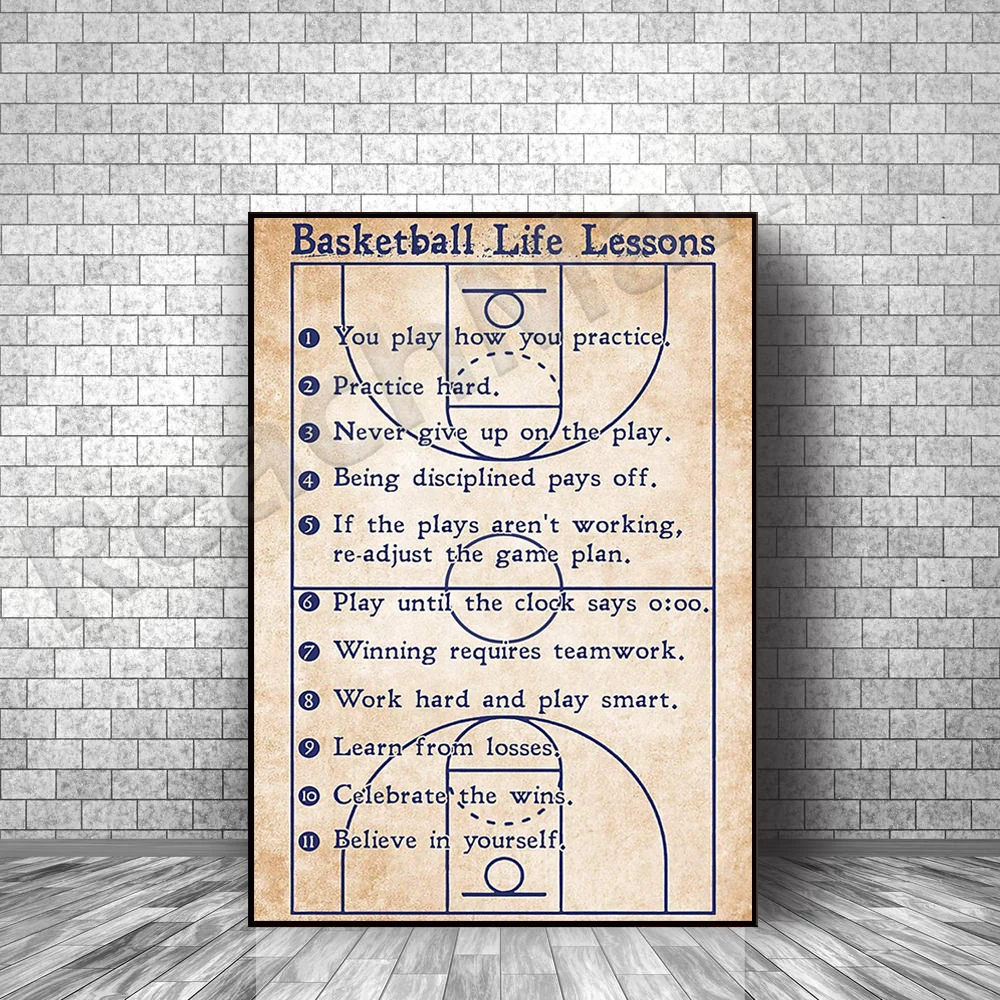 Basketball life lesson poster, basketball player gift, basketball print, basketball art deco print