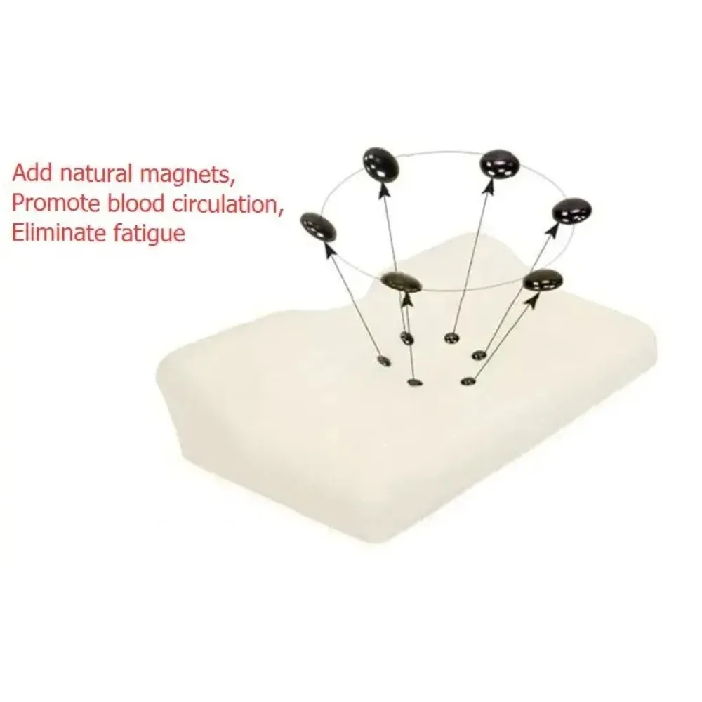

New Orthopedic Latex Magnetic 50*30CM Neck Pillow Fiber Slow Rebound Memory Foam Pillow Cervical Health Care Pain Release