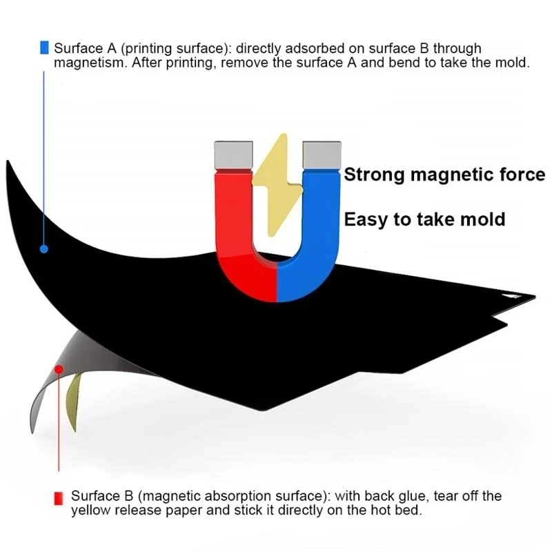 3D-Drucker Zubehör Tevo Tornado magnetische Hot Bed Plattform ab Film 300*240mm Tarantel Pro240 * Hot Bed Sticker Build Plate