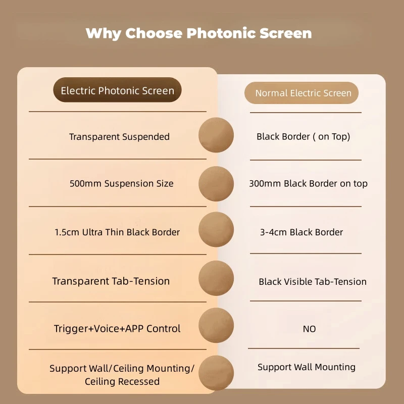 PTS8W 8K ультра высокое разрешение плавающий моторизованный язычок-натяжение фотонный проекционный экран Аврора белый для обычного проектора