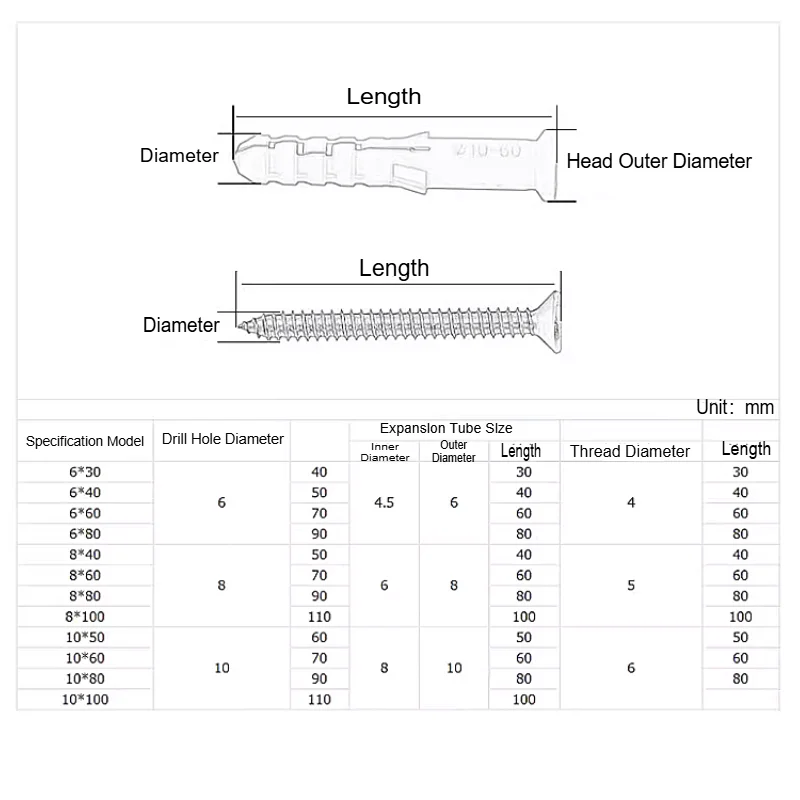 M6 M8 M10 Plastic Drywall Anchor & Screw Assortment Kit Yellow Plastic  Wall Anchors & Color Zinc Self-tapping Screw Fasteners