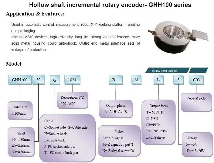 CALT GHH100 Rotary Incremental Encoder, Hollow Shaft 40mm 1024 3600 5000 PPR Pulse