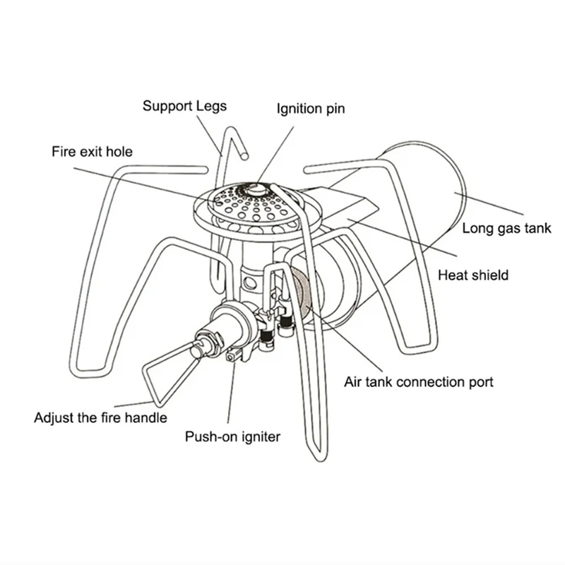 

Portable Spider Cassette Stove With Foldable Firepower, Igniter For Outdoor Camping, Hiking, Picnic Survival Cookware