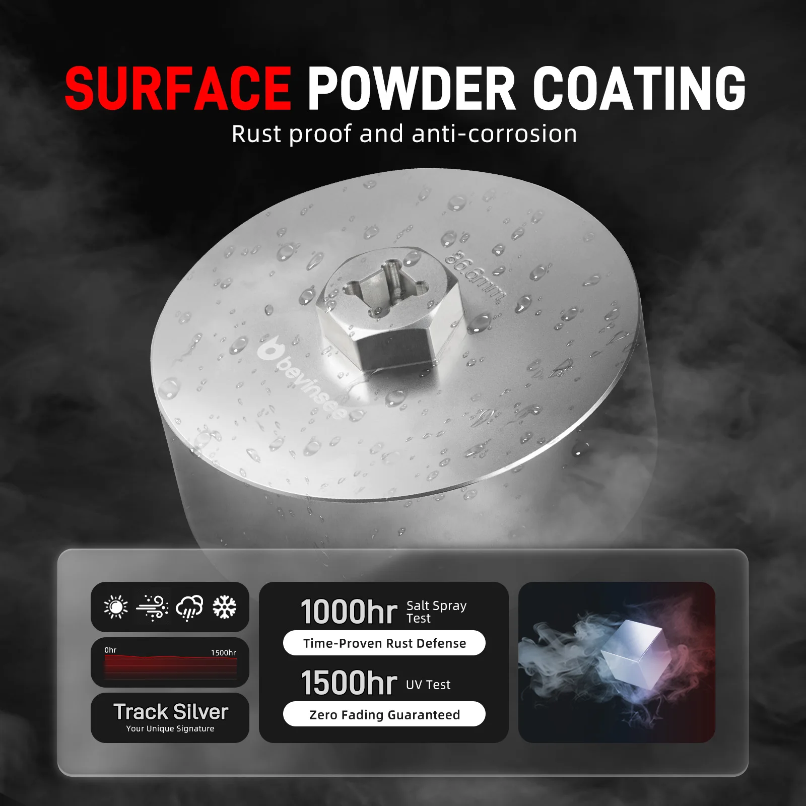 مزيل أداة إزالة غطاء مفتاح الربط لمرشح الزيت لمحركات BMW N52/N54/N55 ، لسيارات BMW E90 E92 E60 E87 E82 F10 F20 F30 F36,X5 E70 F15 #5