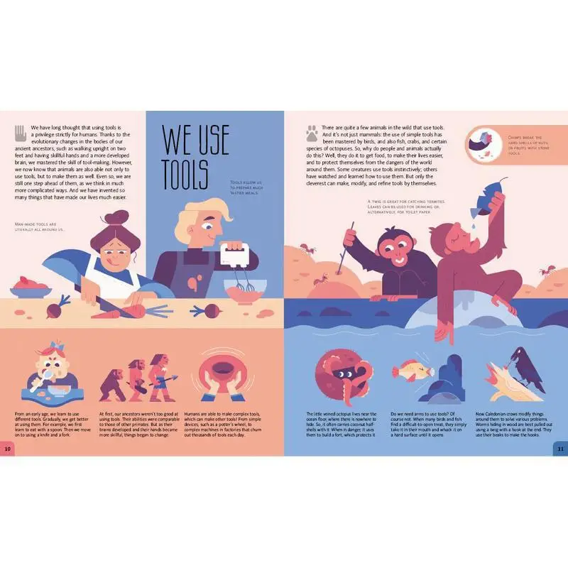 Livro de humanos e animais Pavla Hanackova Albatros Media 9788000063577