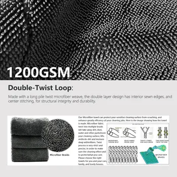 Detailing King 1200GSM 超細纖維扭結擦車巾 專業超柔軟汽車清潔擦車布巾,適用於汽車美容 10 最佳銷售 1200公克超細纖維毛巾 - №9