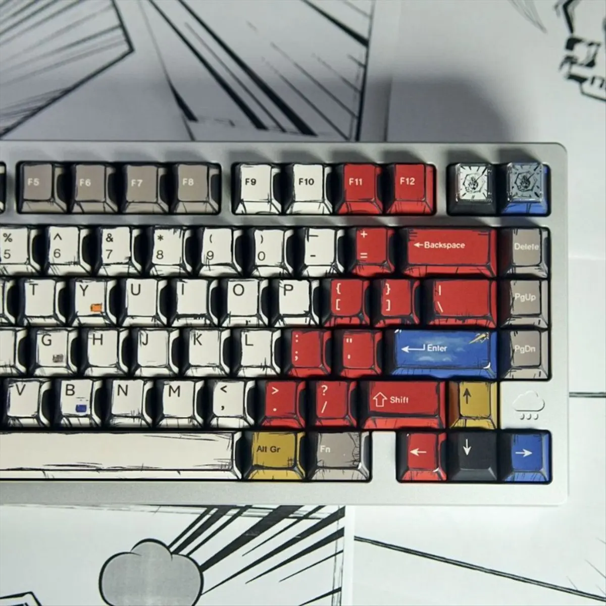 

A46U PBT Comic Style Keycaps Cherry Profile 141 Keys Keycaps Set Suitable Cherry MX Switches for Mechanical Keyboard