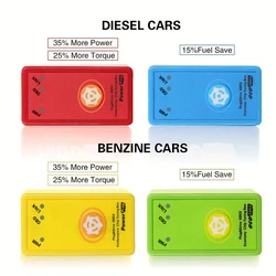 Power Prog Nitro OBD2 EcoOBD2 Double PCB ECU Chip Tuning Box NitroOBD2 For Benzine For Cars 15% Fuel Save More Power