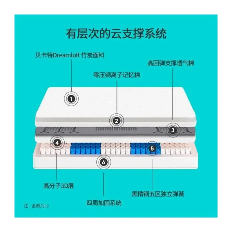 電動マットレス 振動 カップル バイブレーター ラウンド 2m 家庭用 ラウンド 1.8m 同一リモコン ハードシート バイブレーター 多機能