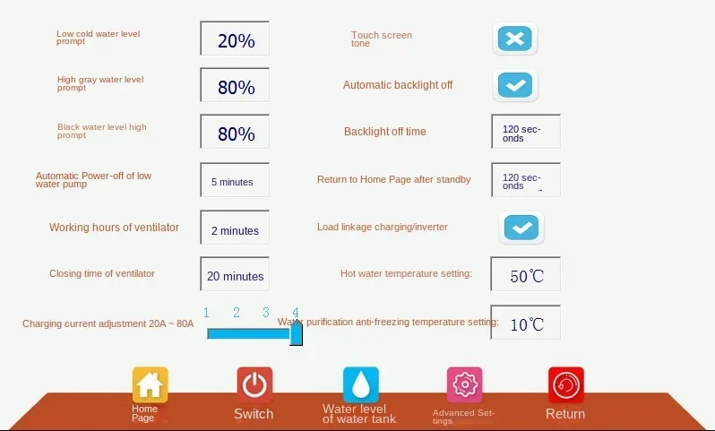 Centralny system sterowania RV ekran dotykowy centralne sterowanie mobilne zdalne aplikacja DC AC elektryczny wyświetlacz poziomu wody i temperatury