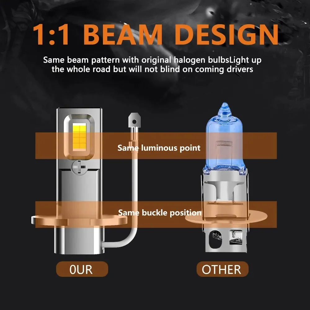 2Pcs H3 LED CSP Car Fog Light Bulbs DRL Headlamp Lamp Auto Driving Headlight 6000K White12V 24V