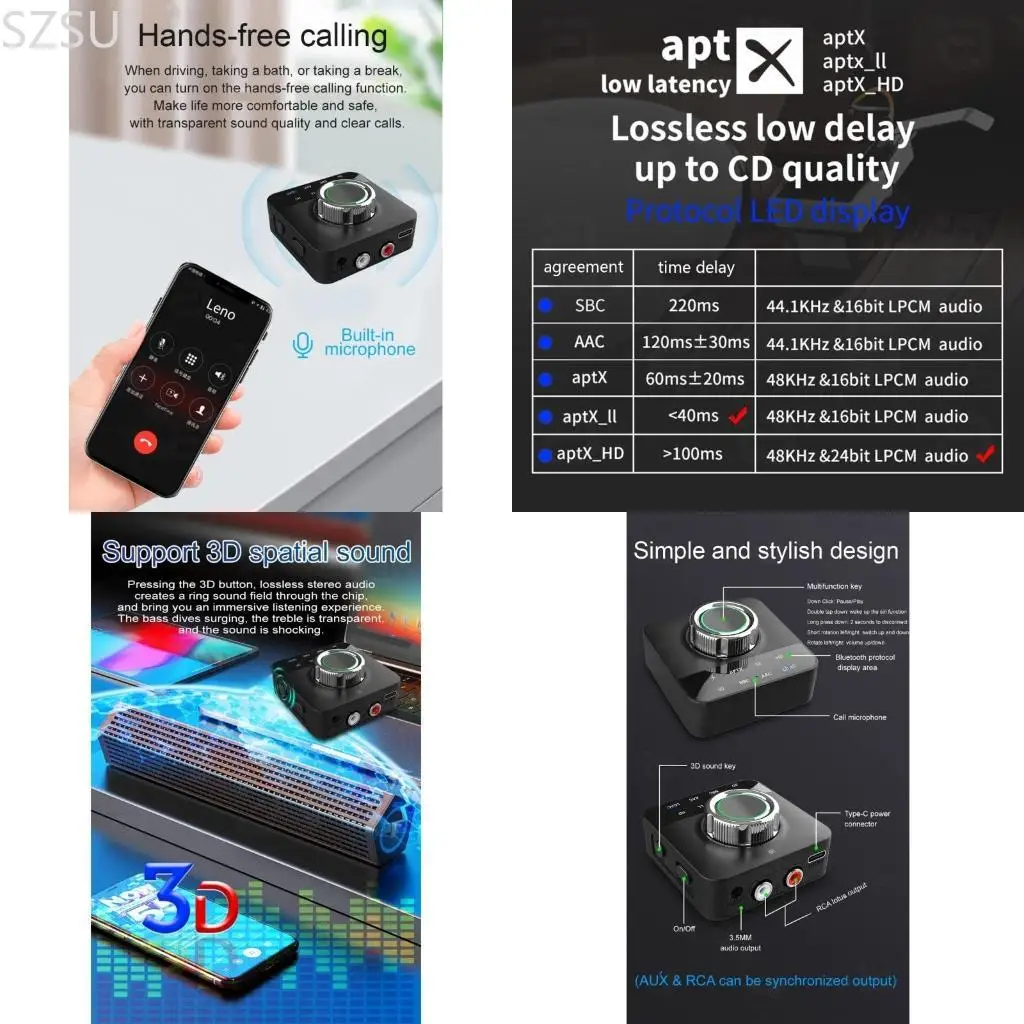 

Беспроводной аудиоресивер SZSU BT5.0 с адаптером MicRCA 3.5Aux 3DStereo Music LDAC