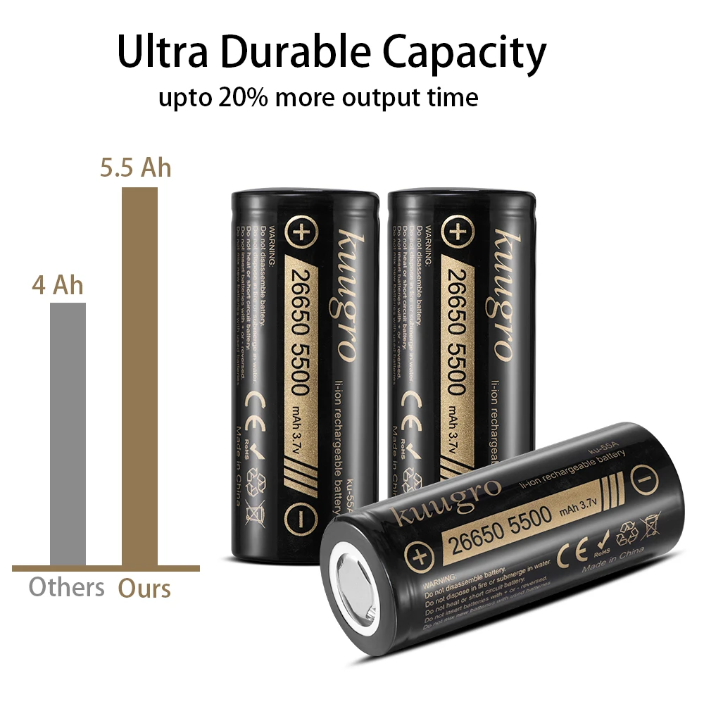 Kuugro Ku-55A 26650 5500mAh Bateria litowa 3.7V 5500mAh 26650-55A Akumulator do ponownego ładowania, odpowiednia do latarki, 1-20 sztuk — zdjęcie produktu 4