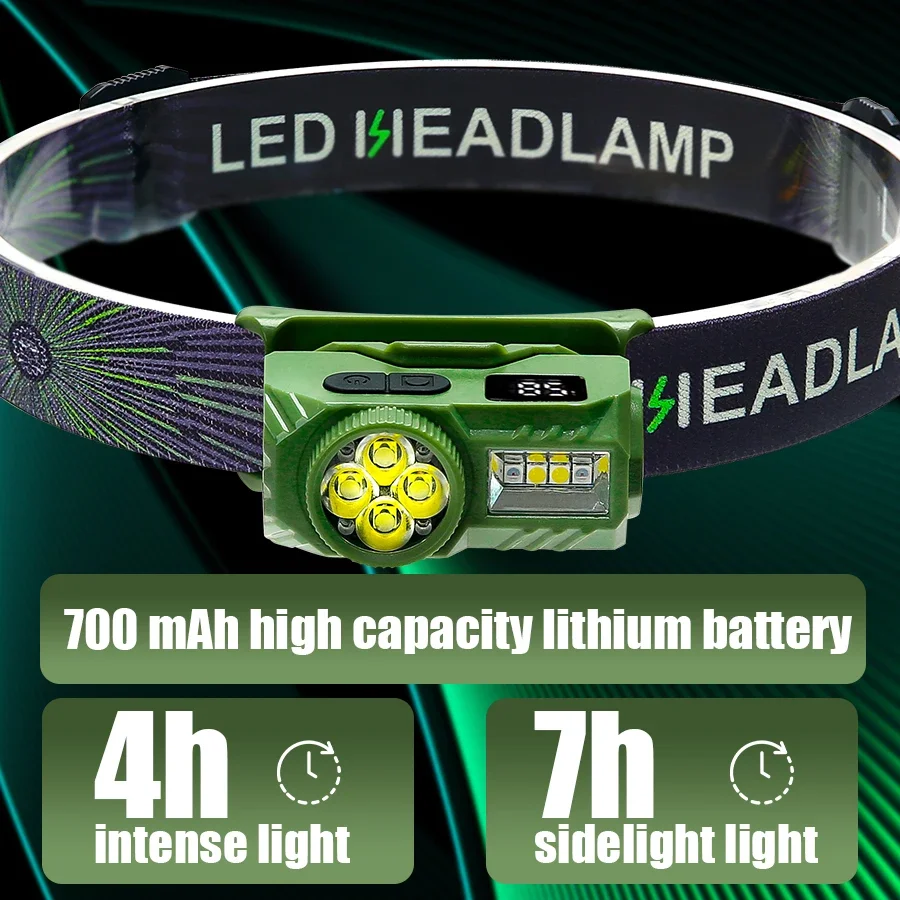 Portable Induction Headlamp Built -n Battery USB Rechargeable Head Torch Outdoor Portable Strong Light Camping Fishing Headlight