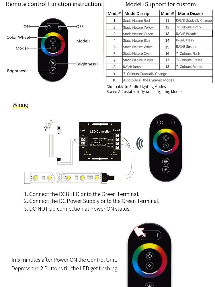 Petit contrôleur de bande lumineuse LED à coque en fer, télécommande tactile 2.4G 12V 24V 30A, gradation Cct Rgb Smd Cob, variateur Miboxer SP107E