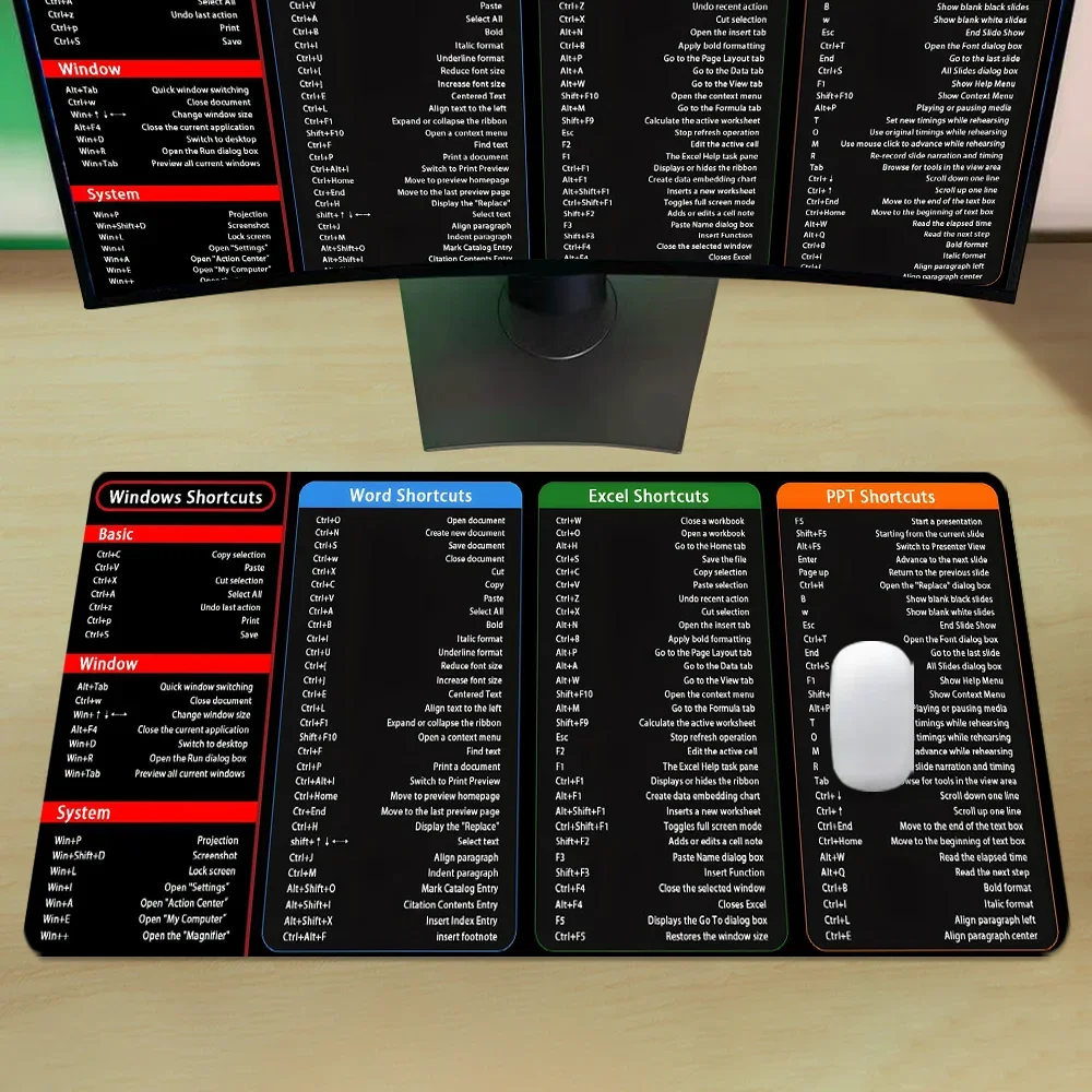 Excel Shortcuts Mouse Pad Large Office Desk Mat for Office Including English Spanish French Korean Portugal Russian