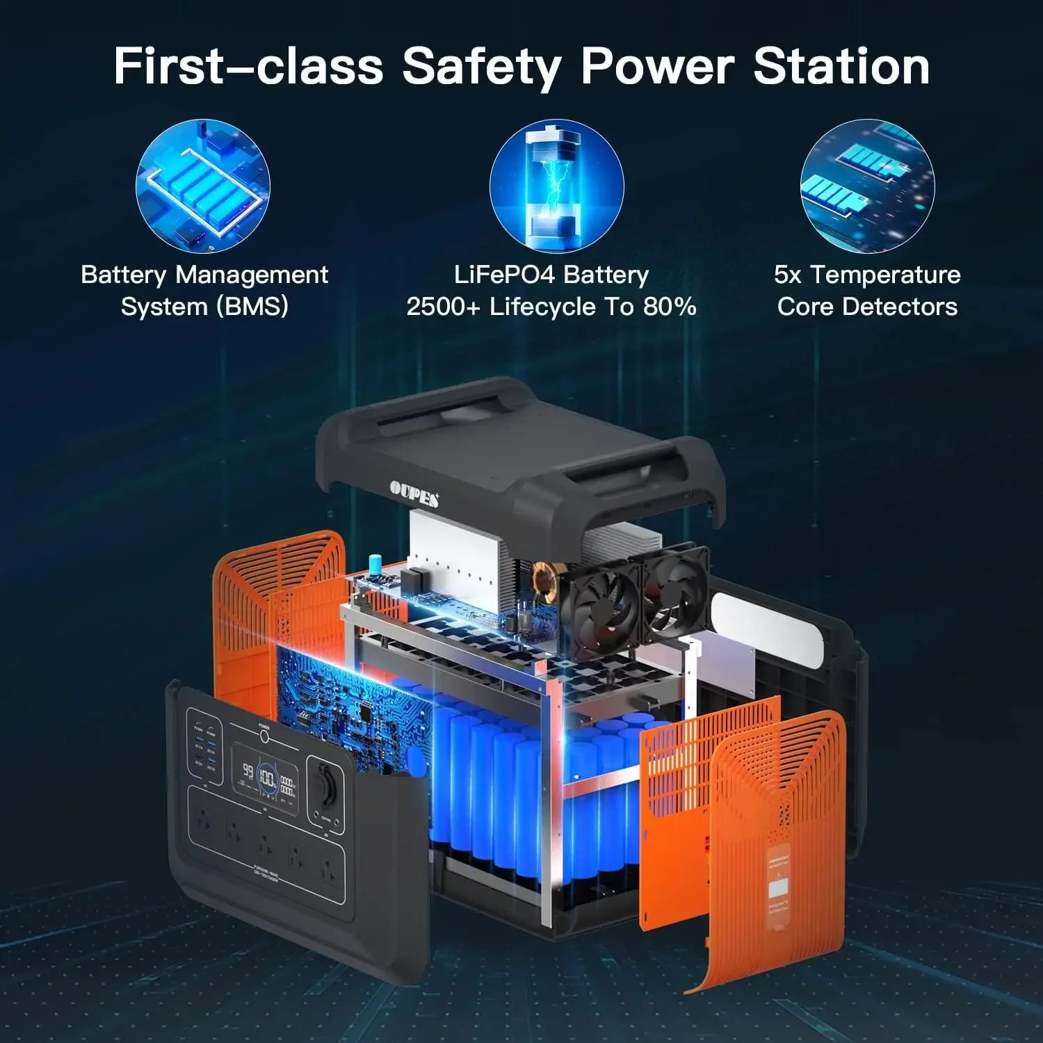 

[XMSJ-Limited Stock, Buy Now!]2400W Portable Power Station, 2232Wh Solar Powered Generator w/ 5 AC Outlets (5000W Peak), Emergen