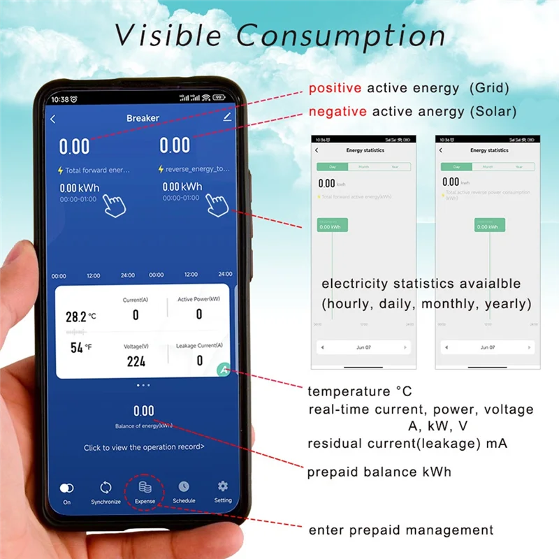 

Оптимальный 3-фазный 4-проводной 380 В 100 А Tuya Wi-Fi умный двунаправленный счетчик энергии электроэнергии с автоматическим закрыванием защиты от пониженного напряжения