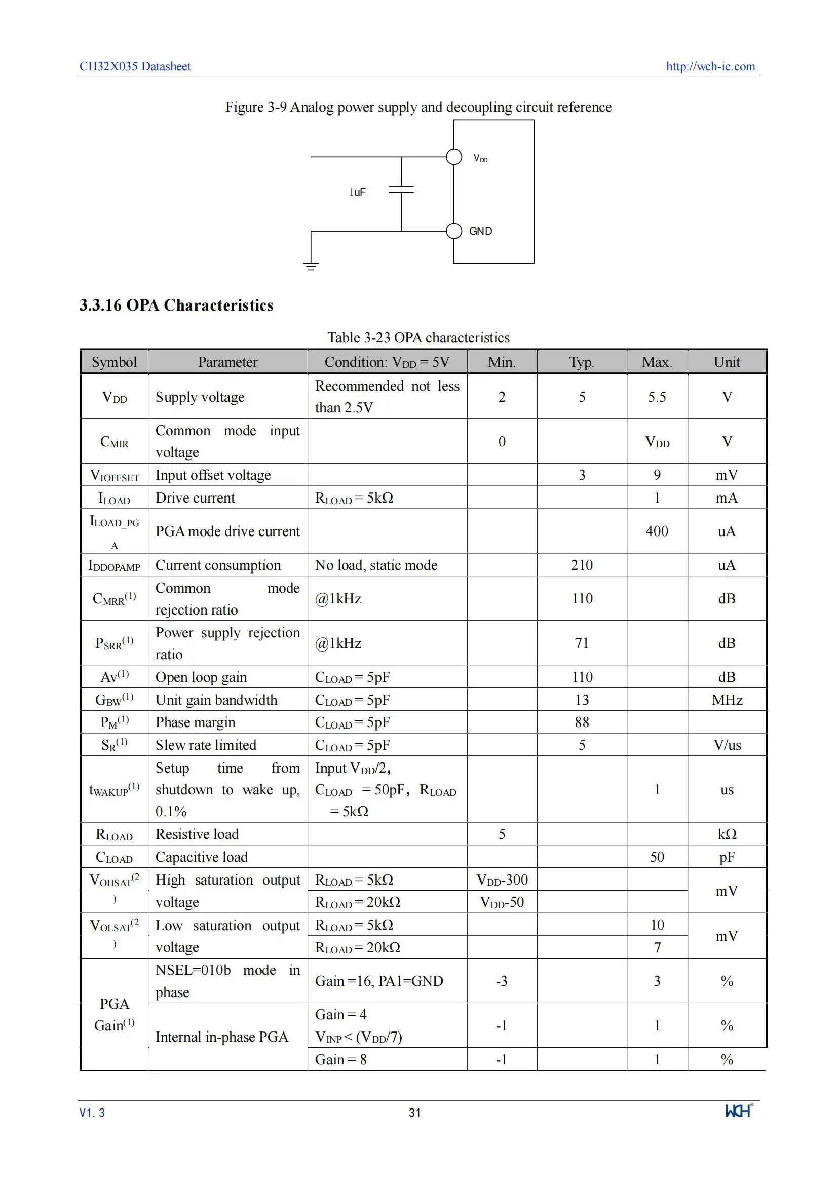 10 Teile/los WCH CH32X033 32X033 CH32X033F8P6 Industrie Grade 32-bit USB + USB PD MCU – Detail 33