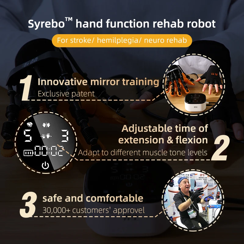 Syrebo SY-HRC11 Stroke Rehabilitation Equipment Hand Finger Stroke Exercise Rehabilitation Robot Glove