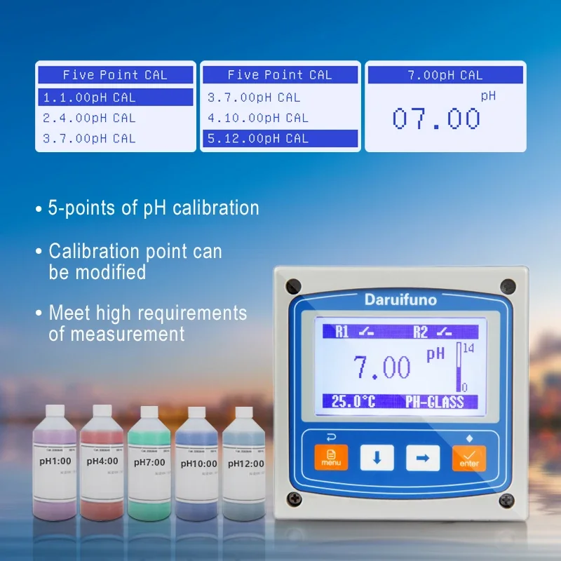 Solution Ground Inline pH ORP Transmitter for Power Plant Water Measurement